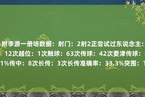 附李源一册场数据：射门：2射2正尝试过东说念主：2次得胜1次丢失球权：12次越位：1次触球：63次传球：42次要津传球：6次传球得胜率：88.1%传中：8次长传：3次长传准确率：33.3%突围：1次抢