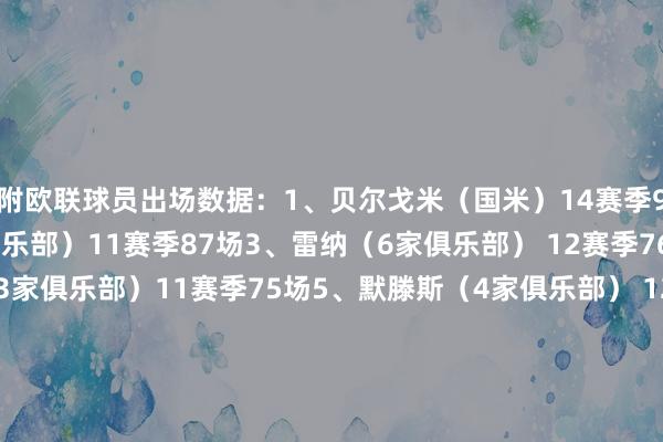 附欧联球员出场数据：1、贝尔戈米（国米）14赛季96场2、罗斯特（3家俱乐部）11赛季87场3、雷纳（6家俱乐部） 12赛季76场4、帕特里西奥 （3家俱乐部）11赛季75场5、默滕斯（4家俱乐部） 